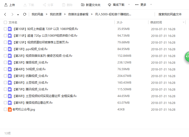 最齐全的自媒体学习资料，500集免费送，可在线观看（干货十足）