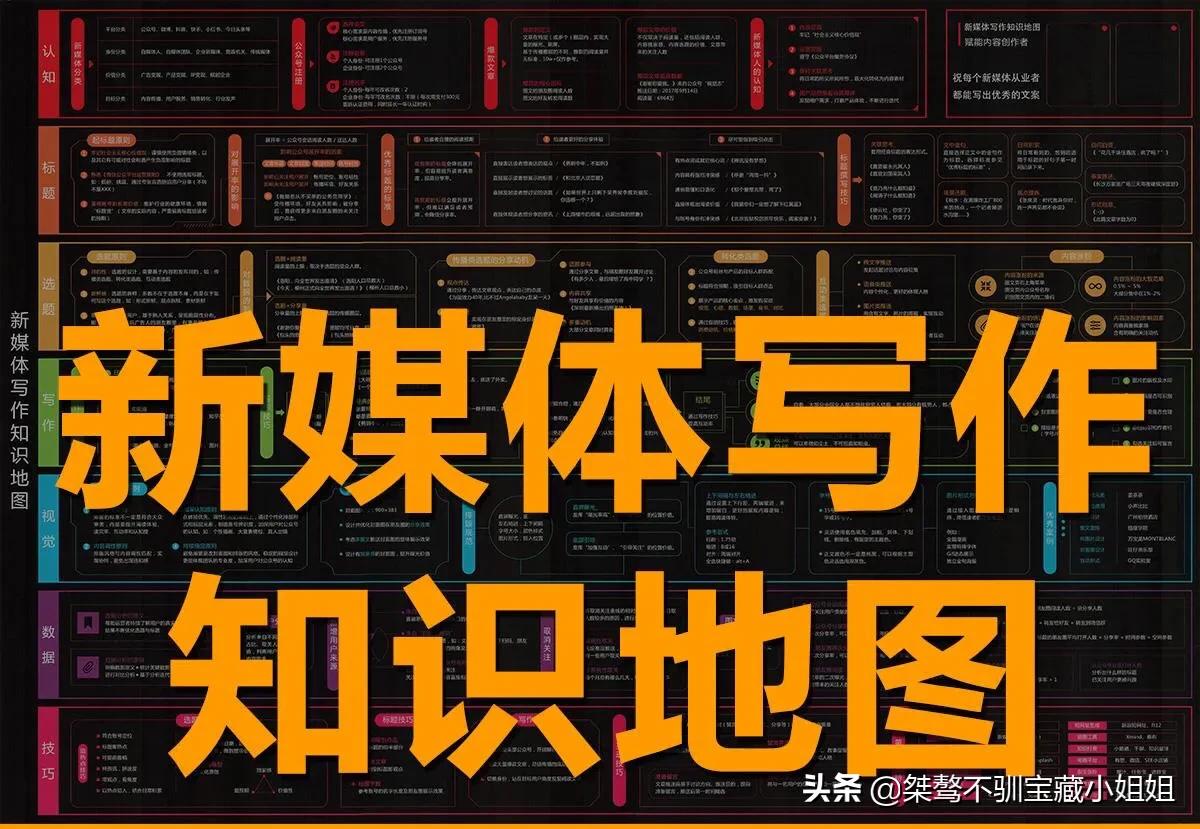 自媒体短视频素材都是在哪里找的？现在做短视频还可以做吗？
