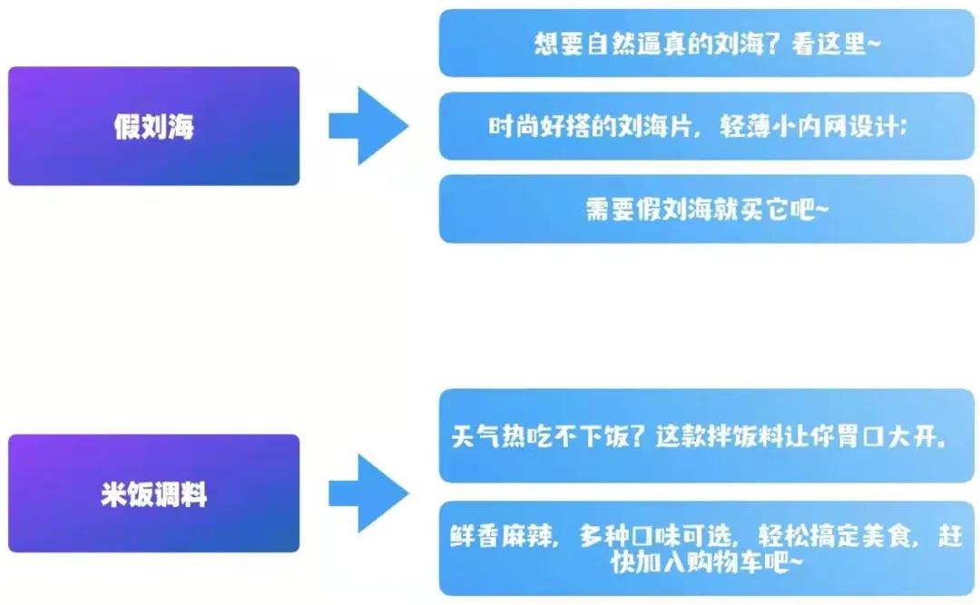 视频营销大时代，人才缺百万，AI编导已就位