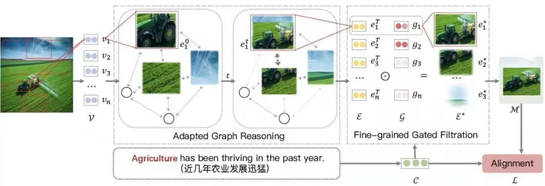 视频营销大时代，人才缺百万，AI编导已就位