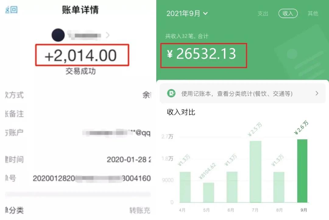 学会视频剪辑的赚钱路子有多野？