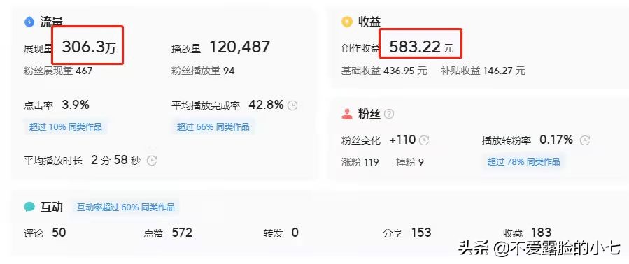 视频剪辑是怎么赚钱的？娱评、影视混剪到底怎么做？