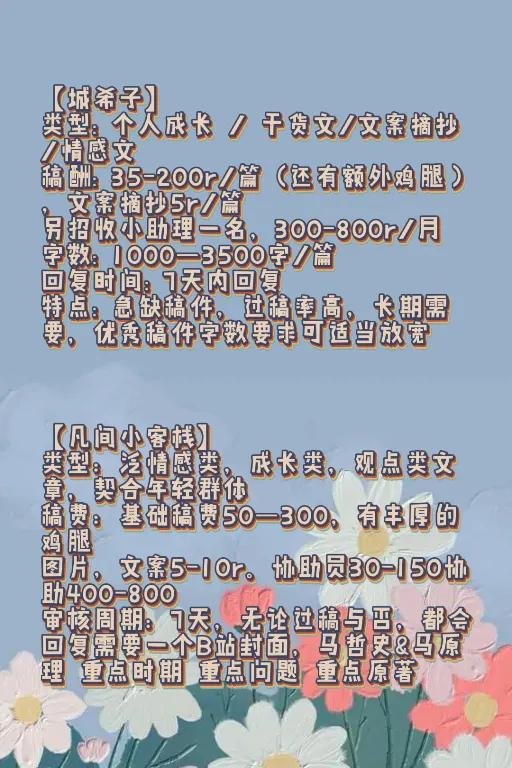 投稿平台分享