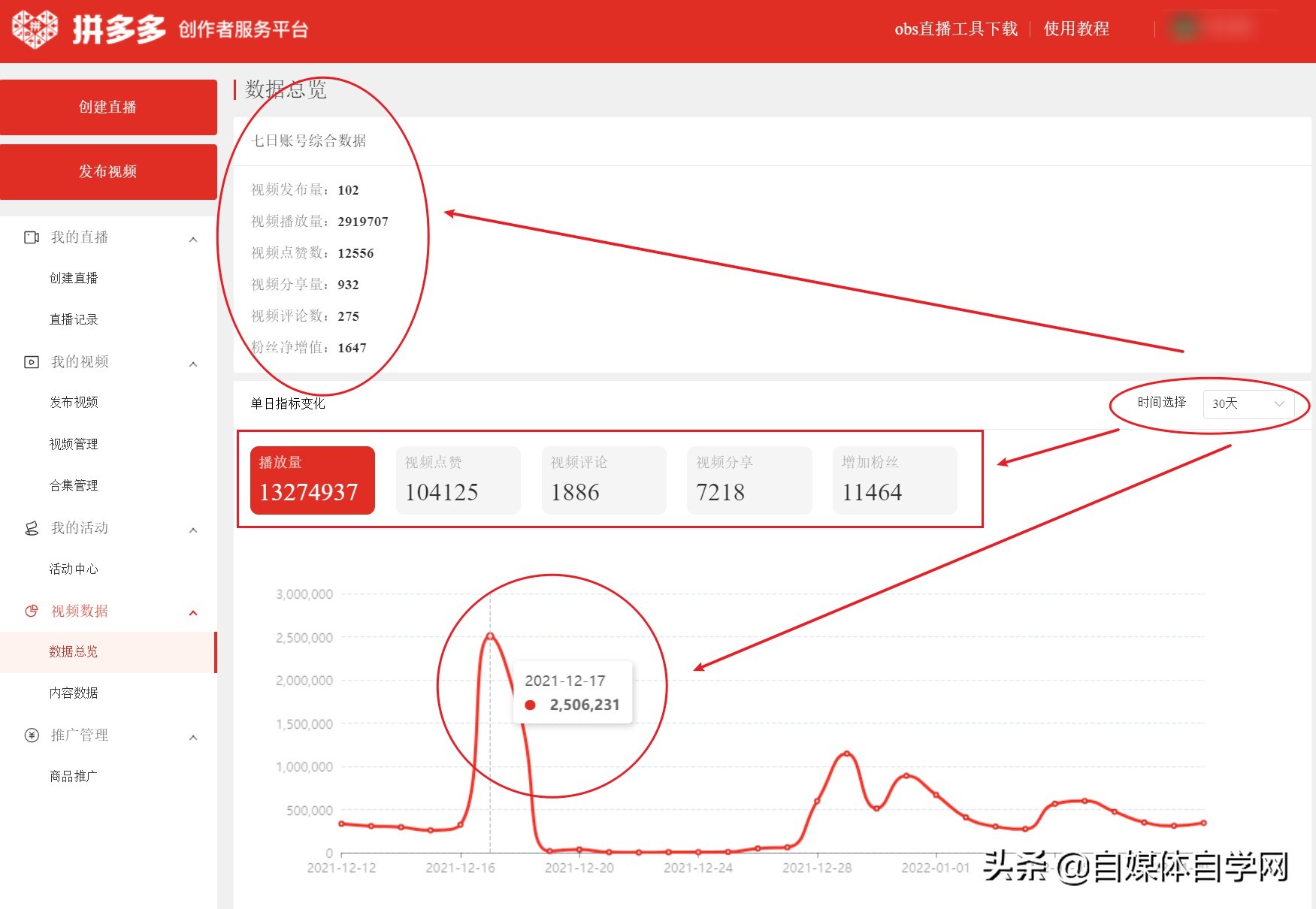 多多短视频带货：1天带货800单，躺赚700佣金，年入百万就靠它了