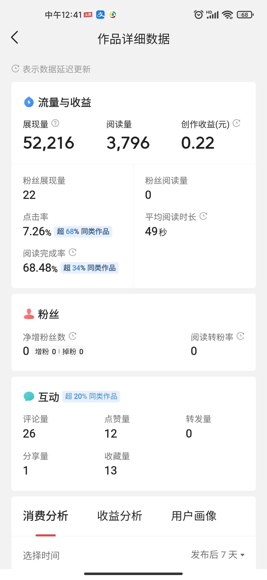 头条创作真的可以赚钱吗？我不信！一个原创者的小感悟