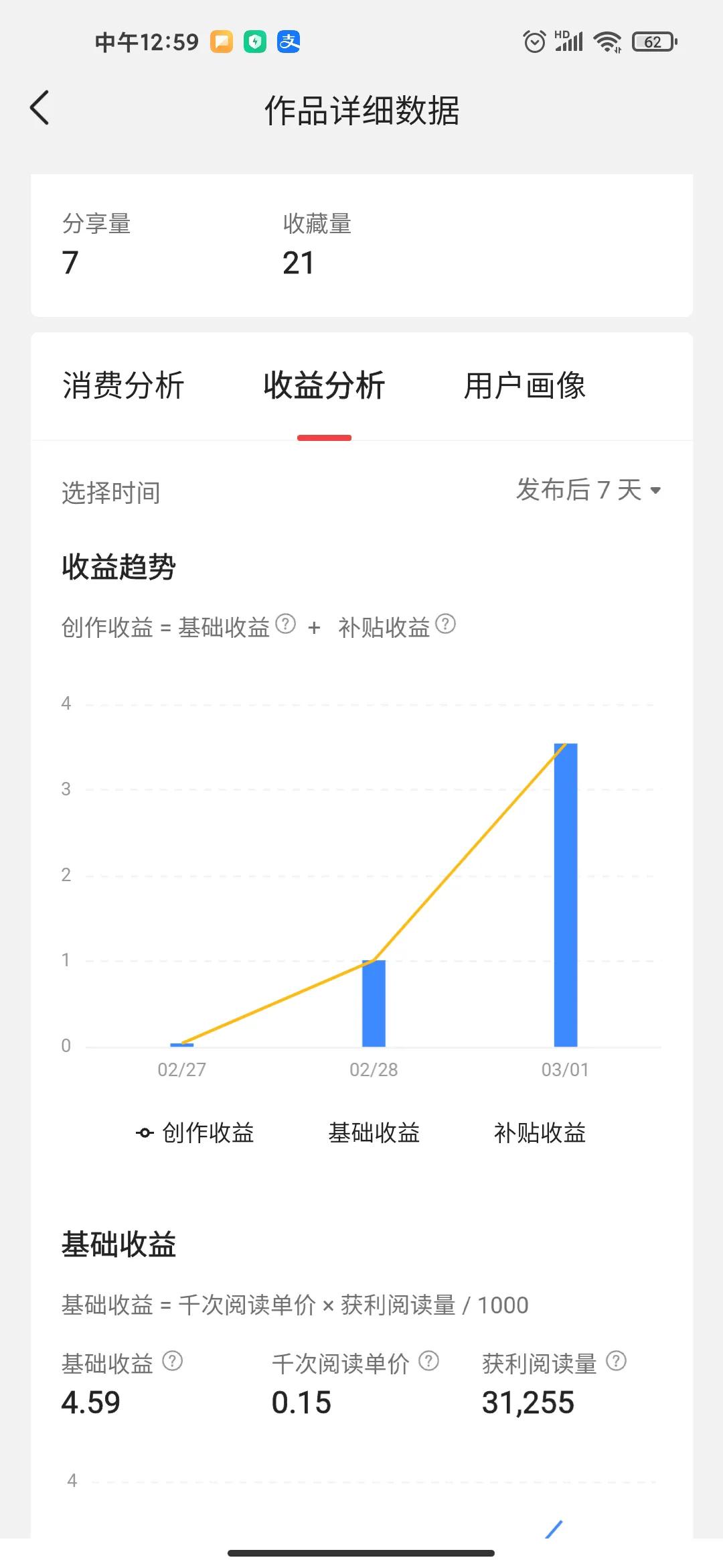 今日头条赚钱有多难？分享收益