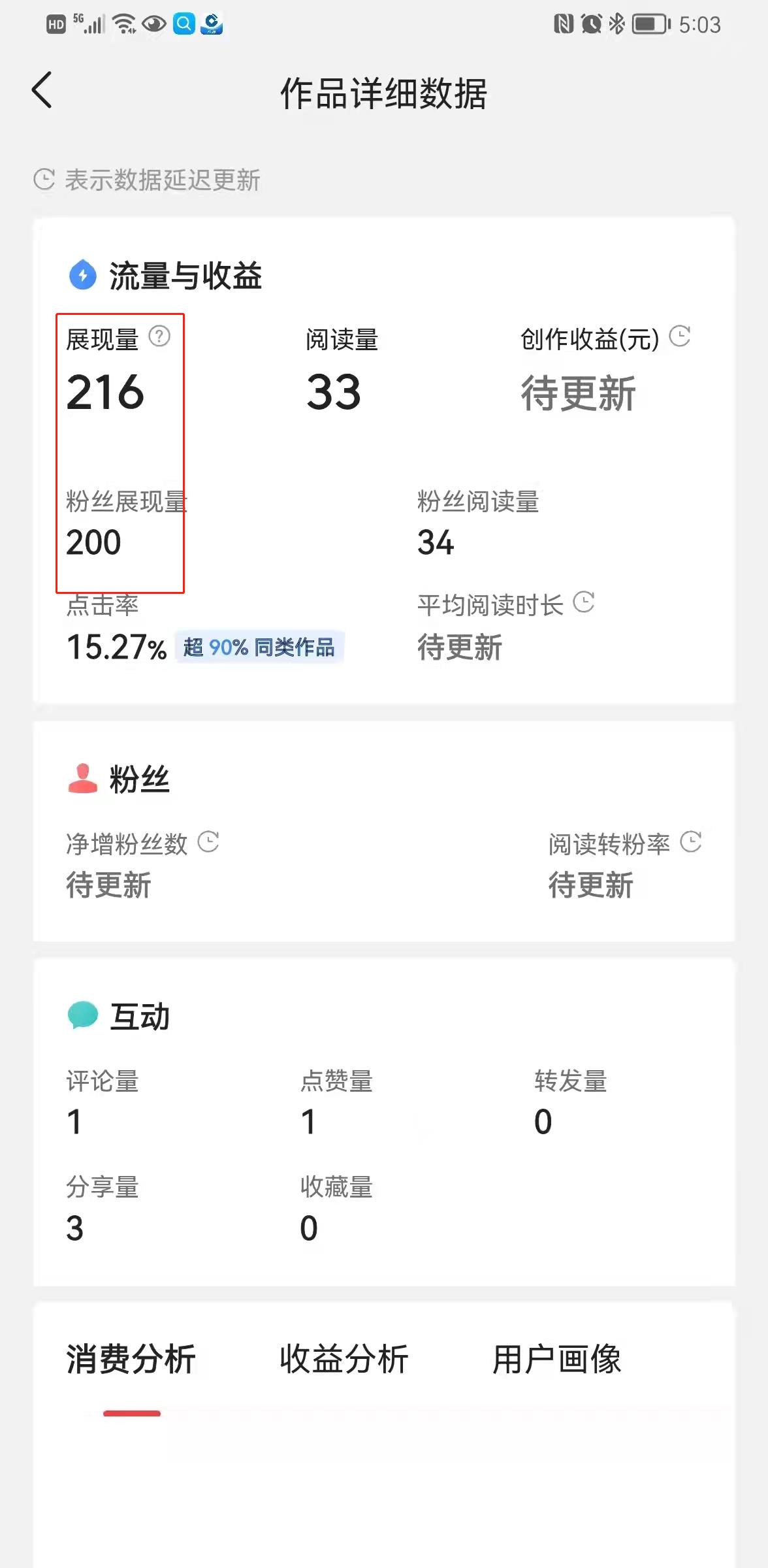 7天问答收益2564元，我来告诉大家是怎么做到的