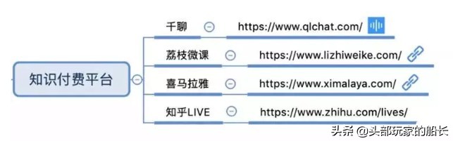 总结最全的自媒体平台,建议收藏