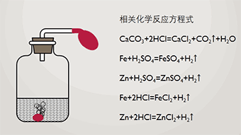 6类硬核技能：课件型PPT，如何快速圈粉你的学生呢？