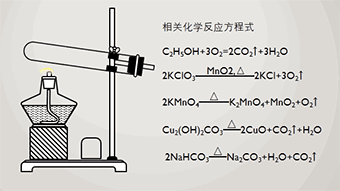 6类硬核技能：课件型PPT，如何快速圈粉你的学生呢？