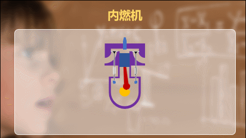 6类硬核技能：课件型PPT，如何快速圈粉你的学生呢？