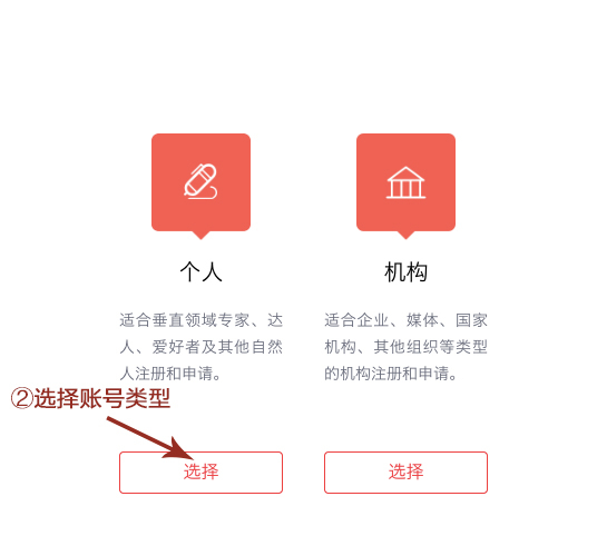 如何在5分钟内成为头条号作者？看这份保姆级注册教程就够了！