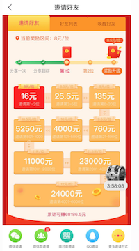 3个方面，解析趣头条的用户激励体系