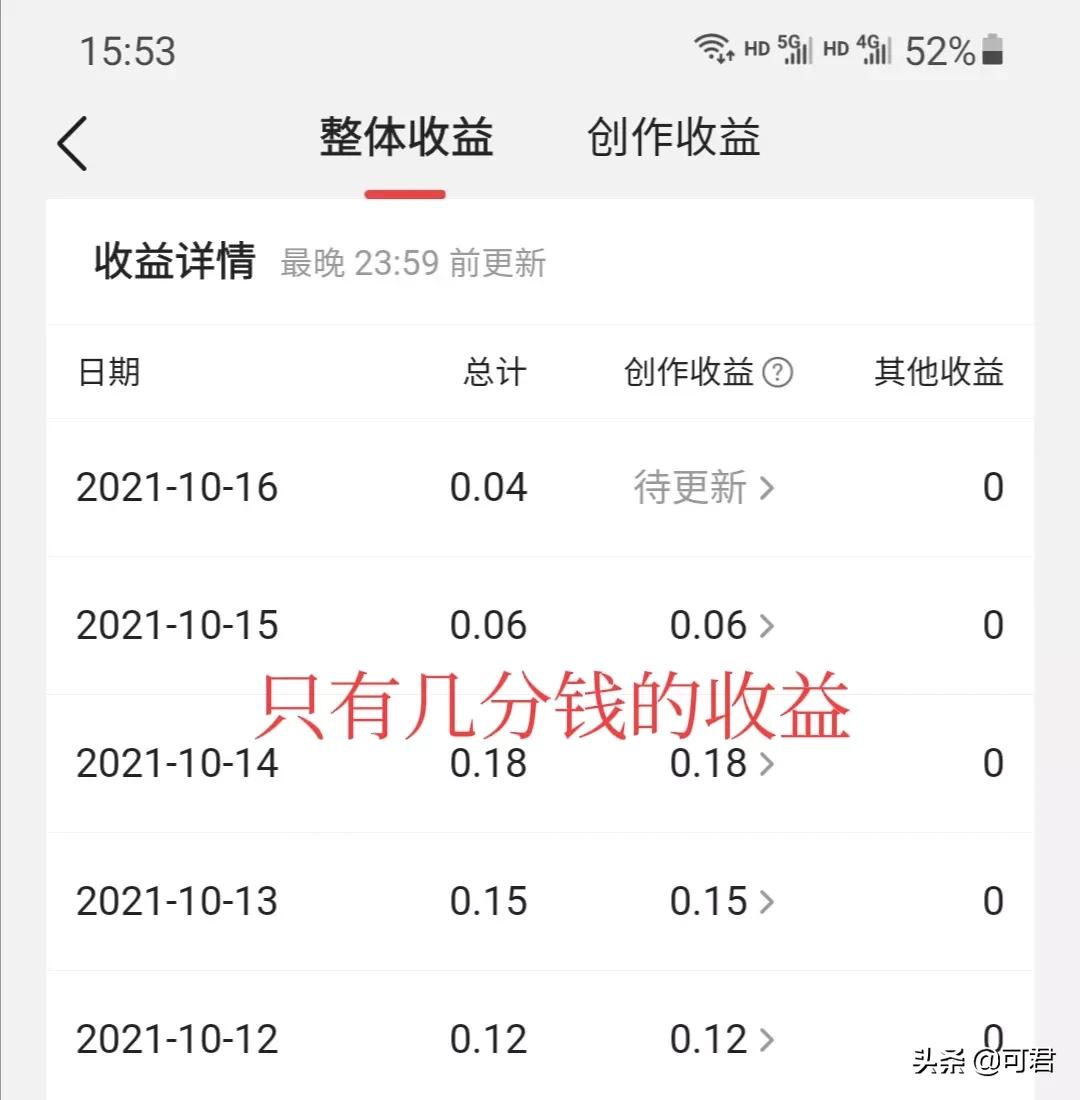 官方封禁账号？这些自媒体为什么被封？想创作的新手小白一定看完