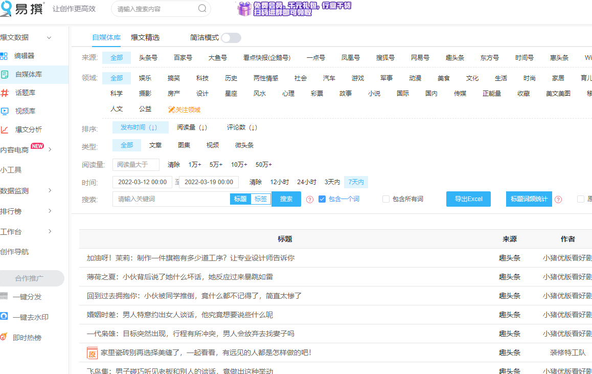 自媒体短视频剪辑运营，4个点你必须注意，播放量的关键所在
