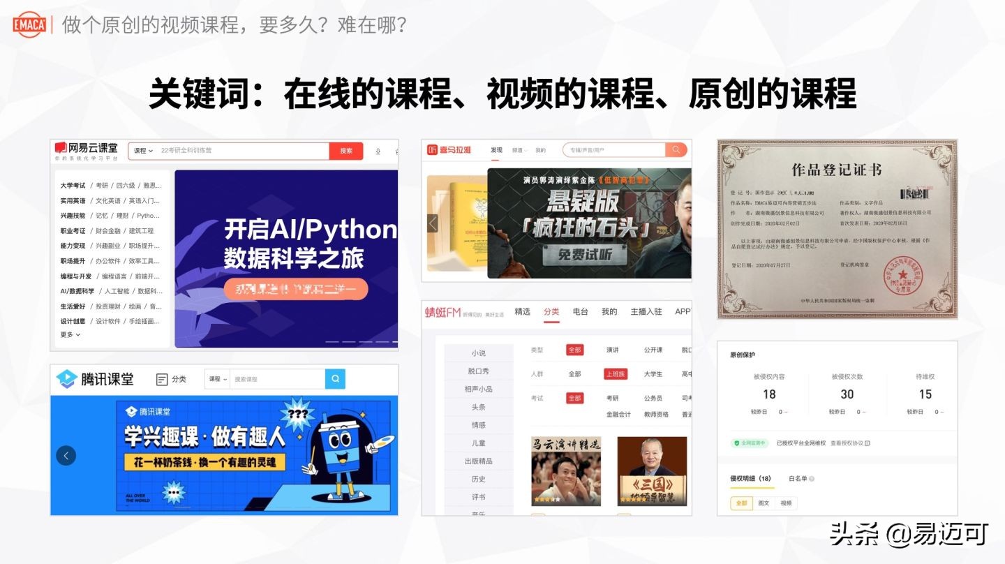 实战经验：做个原创的视频课程，要多久？难在哪？