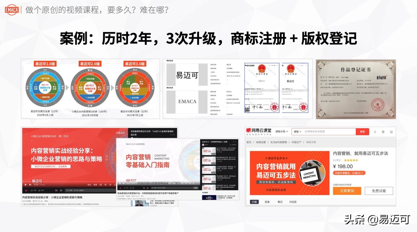 实战经验：做个原创的视频课程，要多久？难在哪？