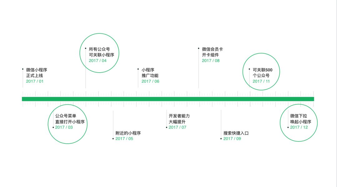 LOOK严明：从古代文学到电商创业，融资2200万美元做自媒体电商合伙人｜浑水独家