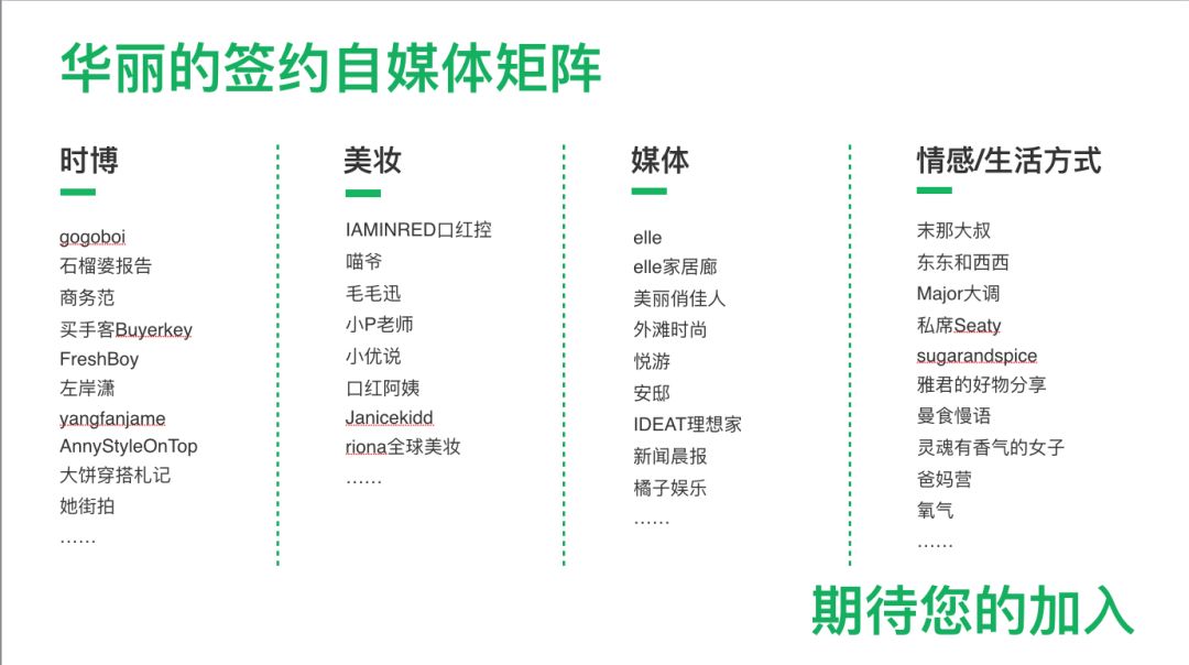 LOOK严明：从古代文学到电商创业，融资2200万美元做自媒体电商合伙人｜浑水独家