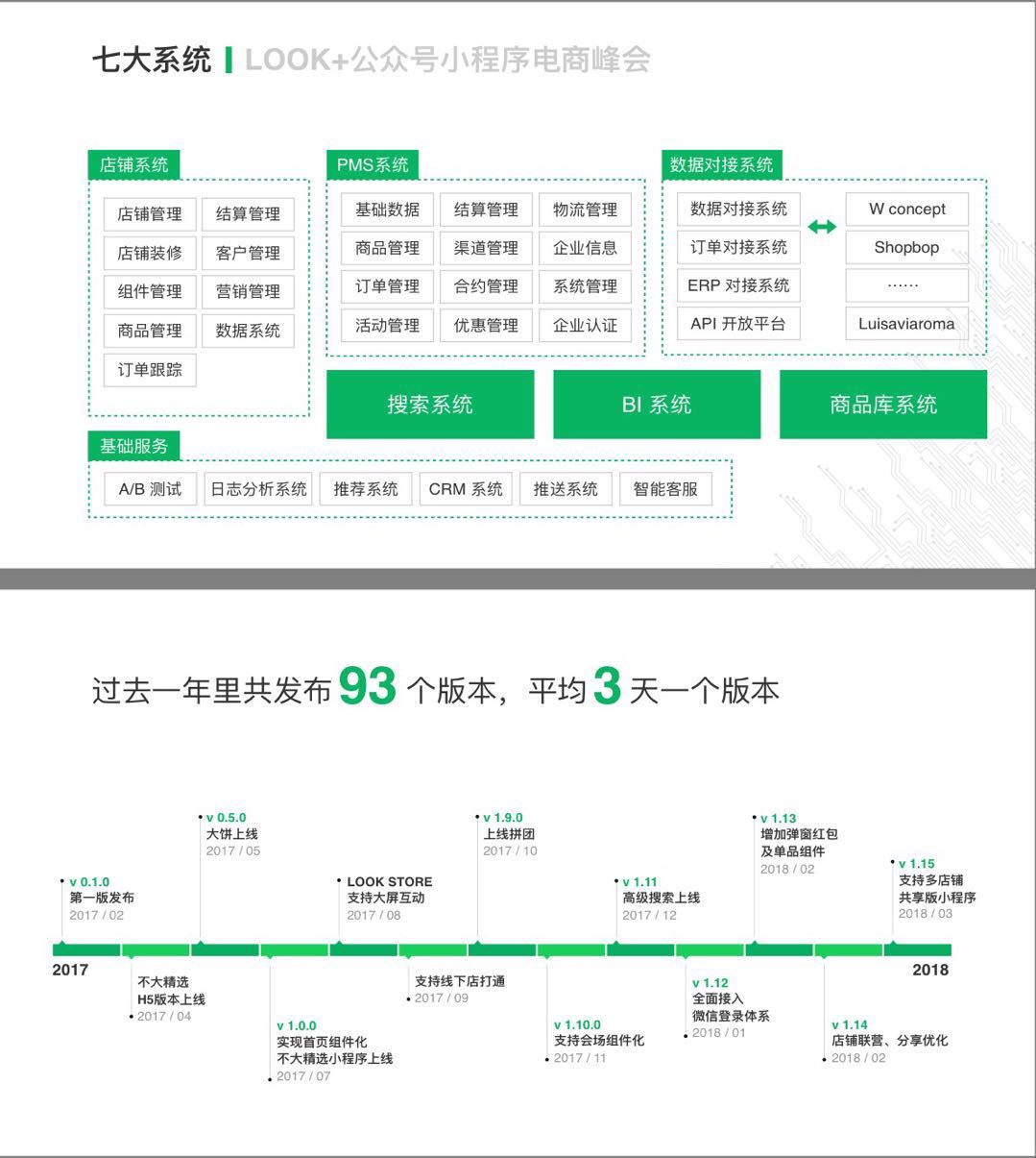 LOOK严明：从古代文学到电商创业，融资2200万美元做自媒体电商合伙人｜浑水独家
