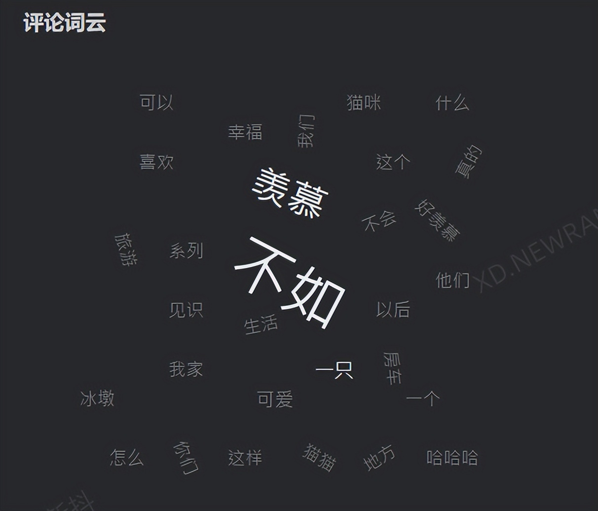 300亿播放背后，房车生活正成为一门新生意