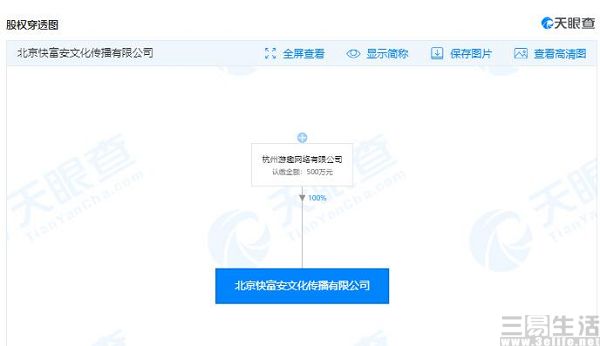 快手上线资讯类App"快看点"，官方不予置评