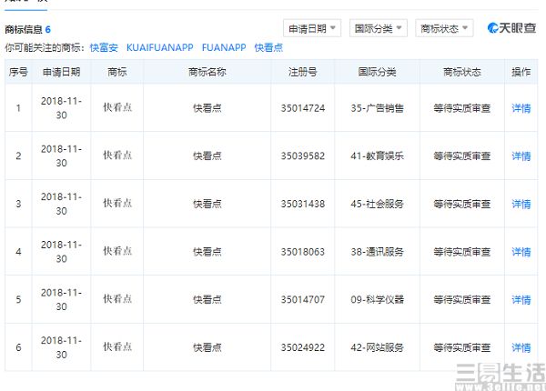 快手上线资讯类App"快看点"，官方不予置评