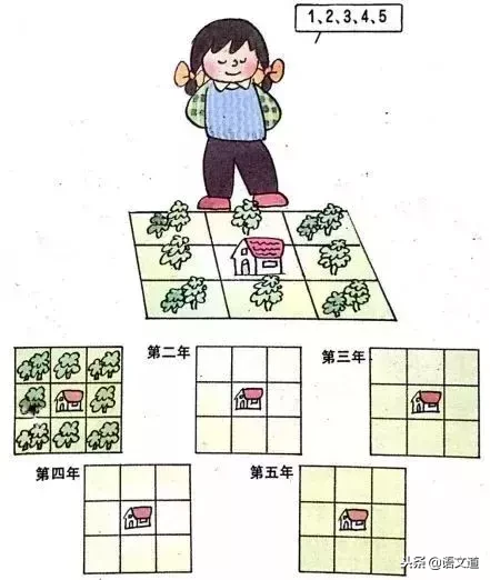 激发学生学习兴趣，这位老师用的办法简单又实用！