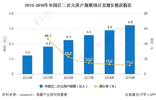 11个语种，30+国际平台，快看打响中国漫画出海第一枪
