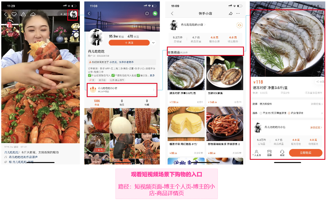 快手电商流量增长方案及策略
