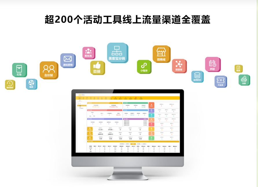 美容店如何用抖音快手拓客，引流顾客到店