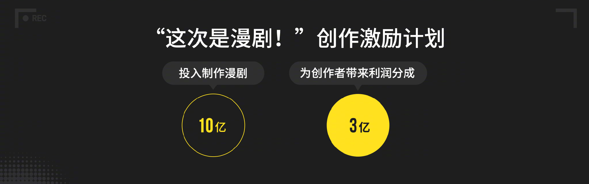25岁以下用户占比超八成 快看剑指下一个B站？