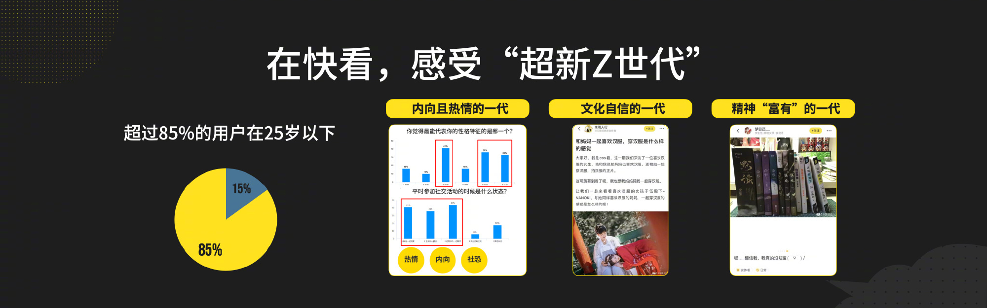 25岁以下用户占比超八成 快看剑指下一个B站？