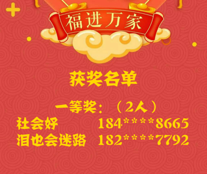 “中国福”新春征集活动获奖名单来了！快看有没有你