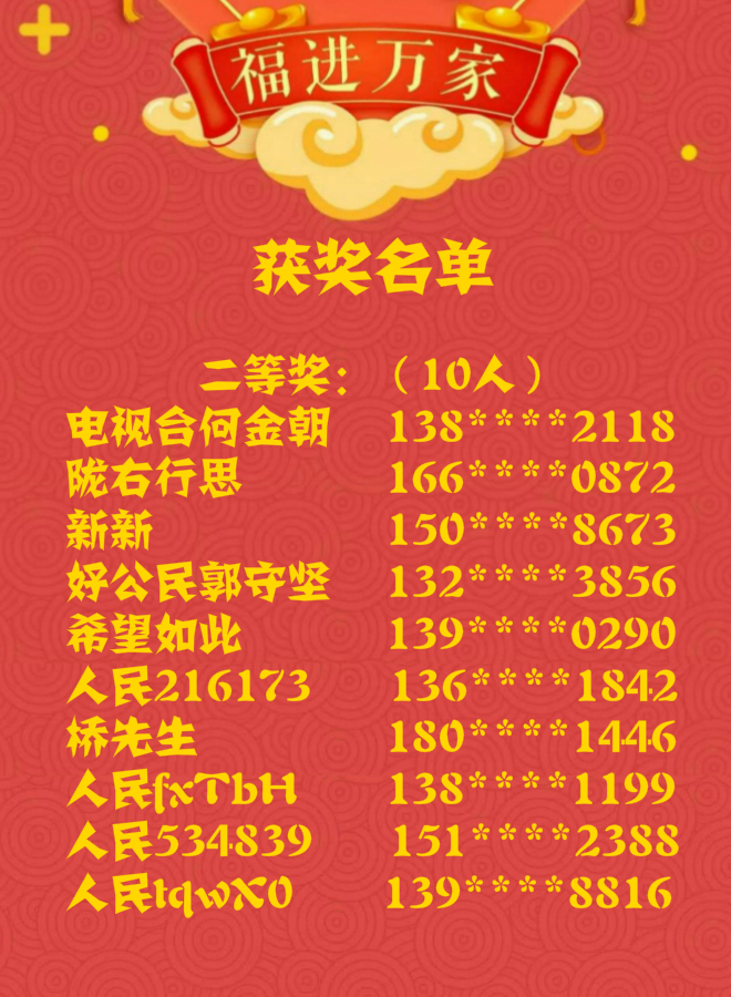 “中国福”新春征集活动获奖名单来了！快看有没有你