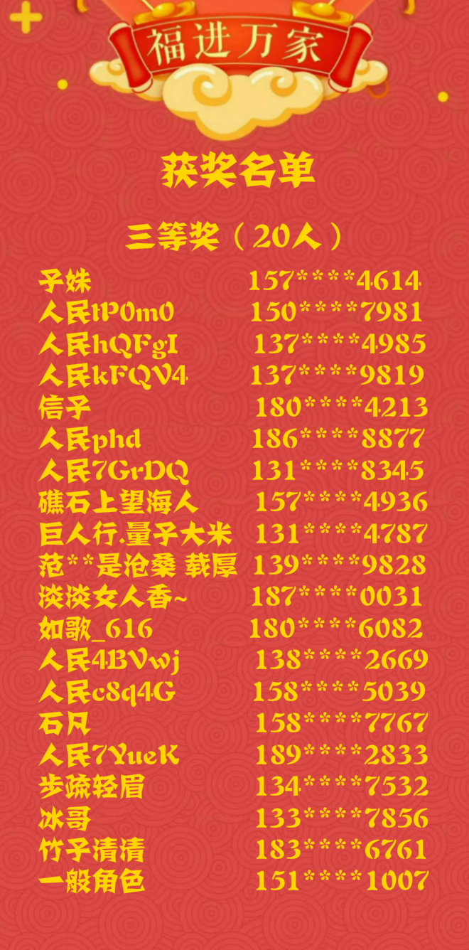 “中国福”新春征集活动获奖名单来了！快看有没有你
