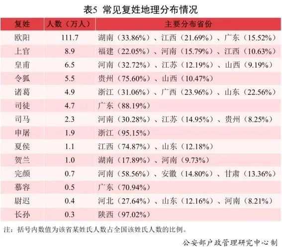 快看你家娃上没上榜？