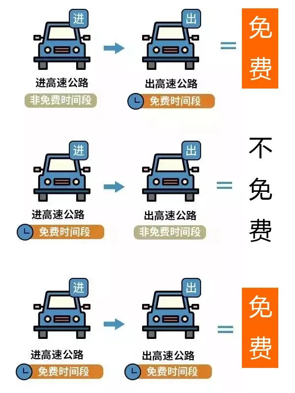 注意！下周上班时间有变，广东多地最新通告→
