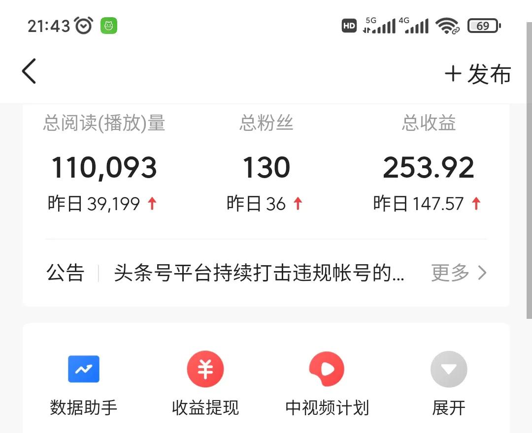 0基础做自媒体，月收入过万！教你如何做短视频赚钱
