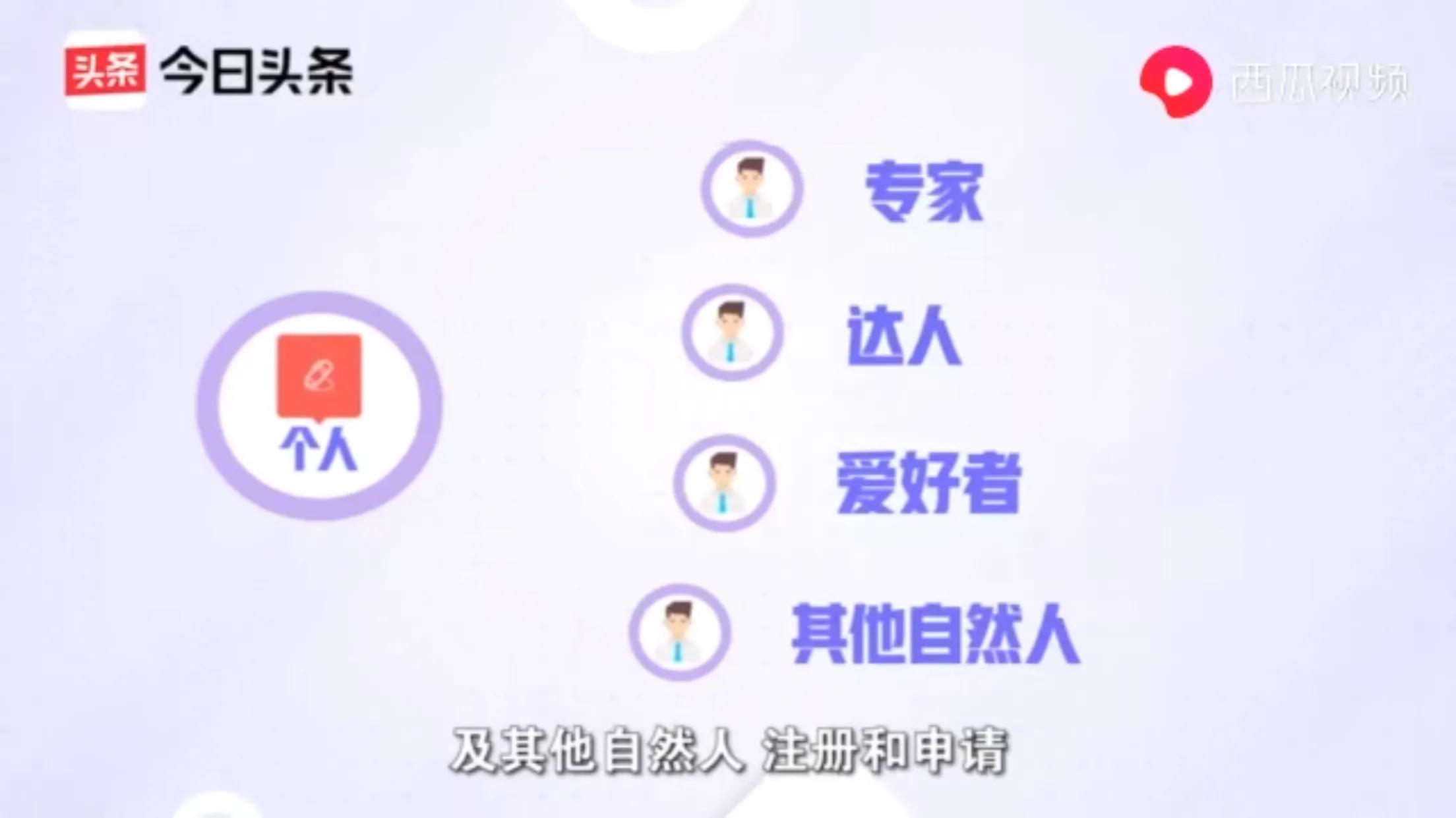 不要只看头条了，你也可以来注册头条，成为创作者啦