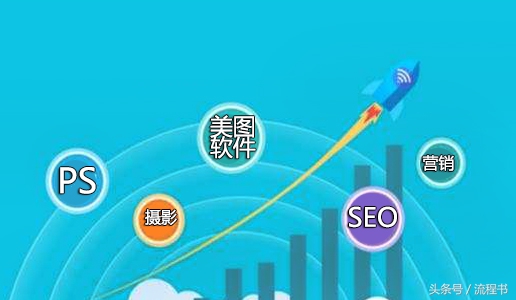 打开淘宝和微型商店，您必须学习这些知识