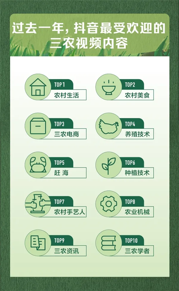 想玩颤音，想赚钱吗？快点注册中山E-商务的培训课程！自由！
