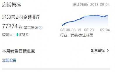 如何优化淘宝商店以使交通飞蝇 - 通过整个教学过程