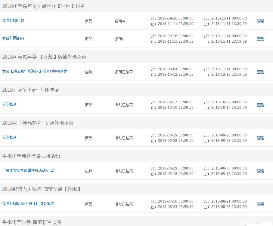 如何优化淘宝商店以使交通飞蝇 - 通过整个教学过程