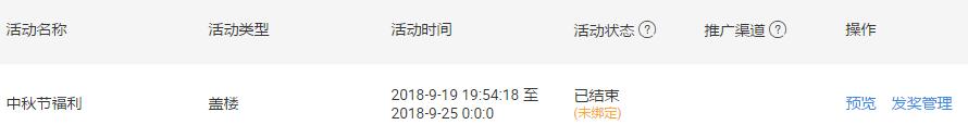 如何优化淘宝商店以使交通飞蝇 - 通过整个教学过程
