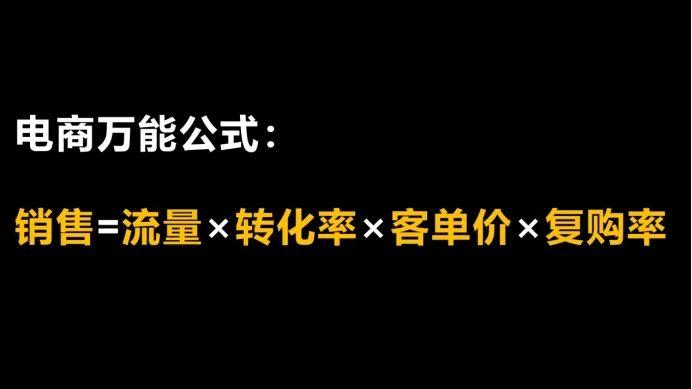 re -disasssmbling e -Commerce通用公式：E-商务操作的基本逻辑中最重要的是什么？