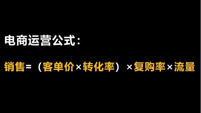 re -disasssmbling e -Commerce通用公式：E-商务操作的基本逻辑中最重要的是什么？