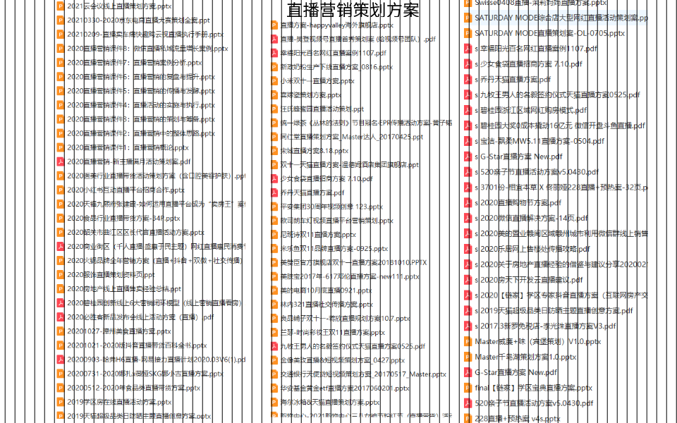 短视频实时E-商务操作计划内容营销计划小组流程管理计划表格