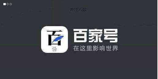 主流自我媒体平台附在注册入口上！