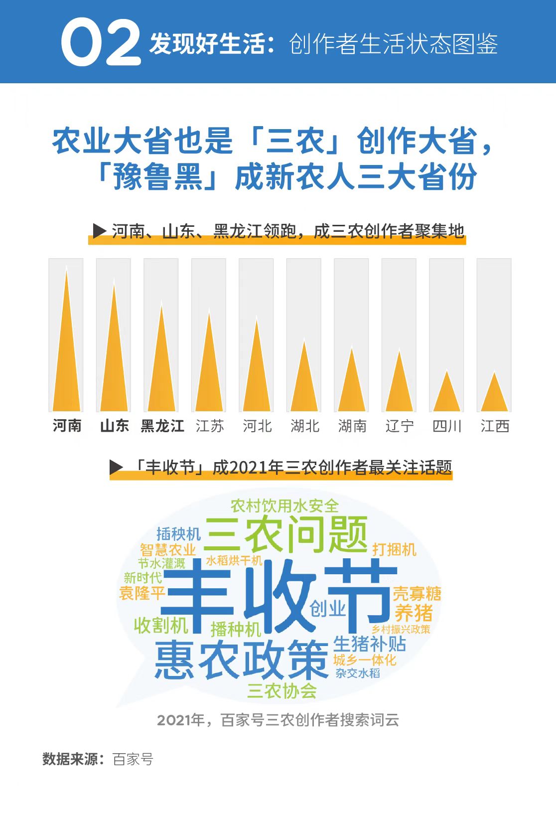 北京新闻·Qianlong智囊团“创造者生存报告”：Baijiaxia行业的兴起